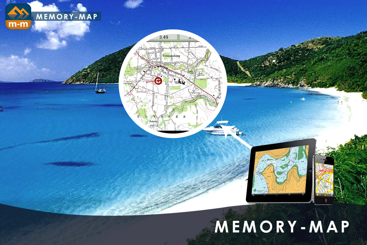 Memory-Map