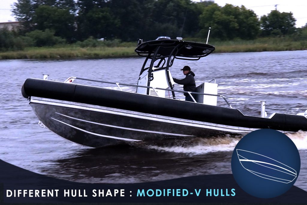 What Is The Best Hull Shape For a Boat? Everything about Sailing