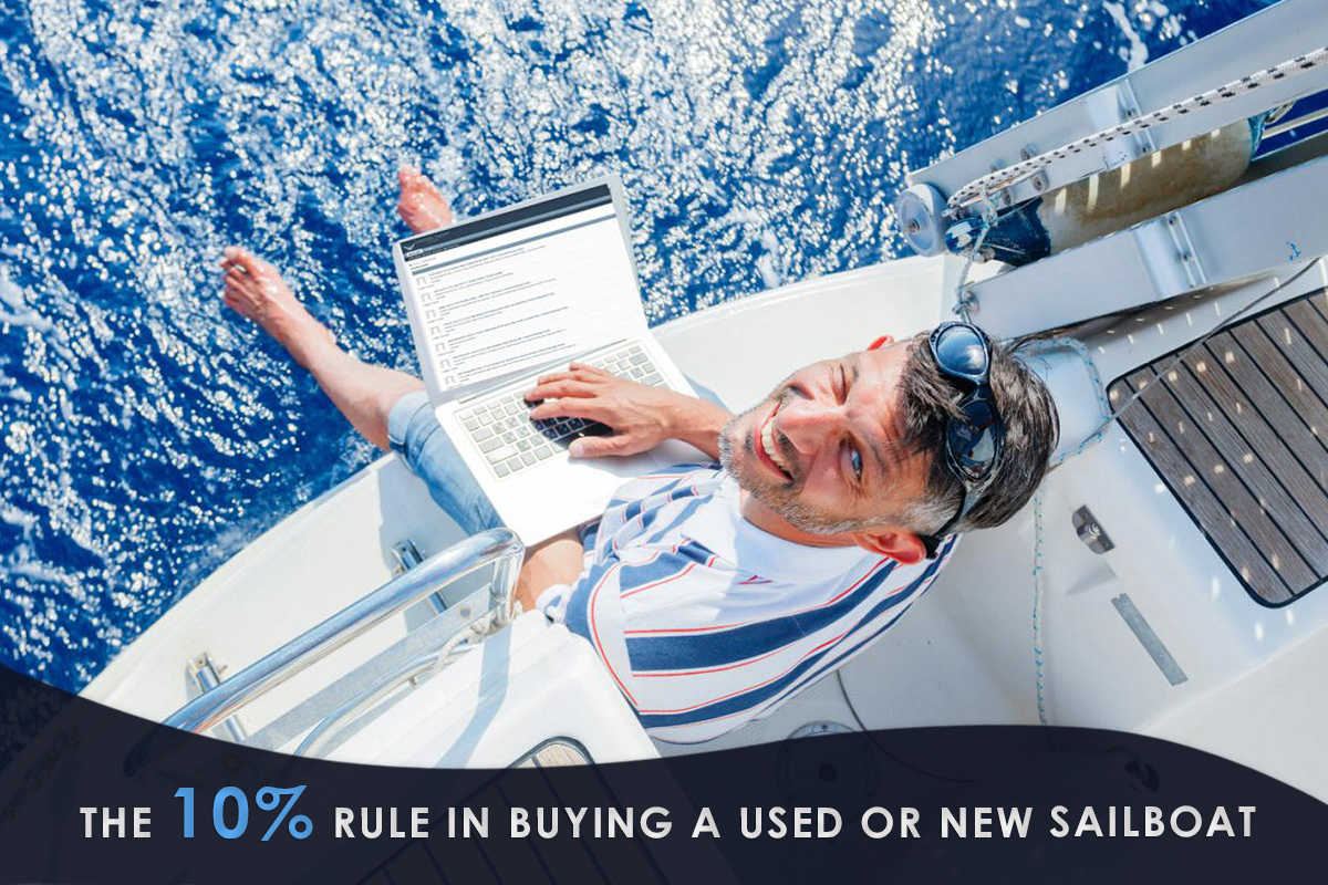 The 10% Rule in Buying a Used or New Sailboat